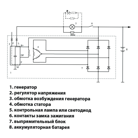 реле зарядки (849.3702) для b@3 1117-1119 l@da K@LIN@, 2170-2172 l@da prior@, 2190, 2191 l@da gr@nt@ на ген-р 9402.3701-06 пр-во ао орбита купить недорого с доставкой в Надым