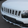 Решетка радиатора "Jeep" для Renault Duster (2010-2021) купить недорого с доставкой в Надым