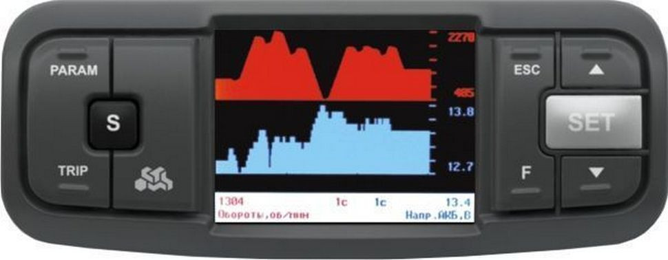 Бортовой компьютер Multitronics TC 740 купить недорого с доставкой в Надым
