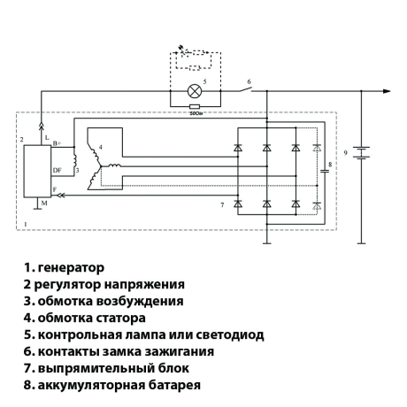 Реле зарядки (848.3702) для B@3 1117-1119 L@DA K@lin@ с ген. 5132.3771, 2170-2172 L@DA Prior@, 2190, 2191 L@DA Gr@nt@ с ген. 5162.3771 пр-во Орбита г. Саранск купить недорого с доставкой в Надым